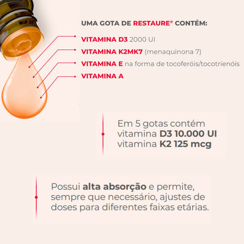 Restaure® - Gotas - 15ml - Central Nutrition Vitaminas A D3 E E K2