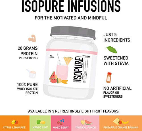 Whey Protein Isopure Infusions 400g (0,88 Lbs) Sabor Frutas Vermelhas
