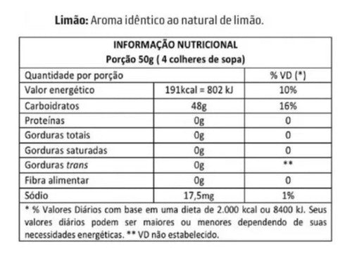 Suplemento Em Pó Bodyaction Malto Dextrina Sabor Uva Em Saco