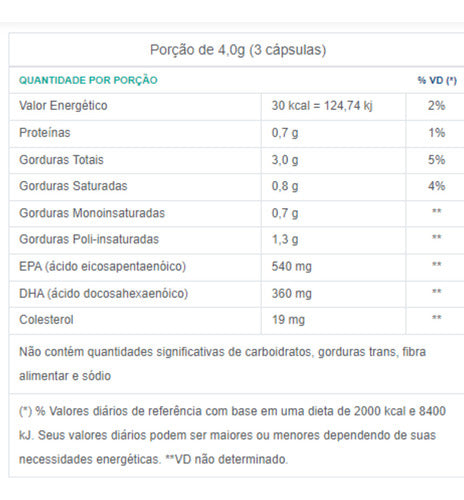 Ômega 3 EPA 540mg DHA 360mg Catarinense 120 Cápsulas