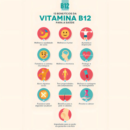 Vitamina B12 500mg 60 Tablets - Ocean Drop Sabor Sem sabor