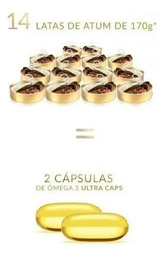 Ômega 3 Ultra Caps 1000mg - Concentrado 120 Caps - Equaliv Sabor Neutro