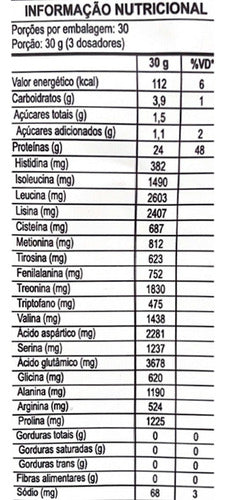 Proteína CleanPro Whey Nutrify Baunilha 900g Pouch