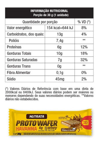 Proto Wafer Protobar Havanna Caixa 12 Unidades - Nutrata Sabor Doce de leite