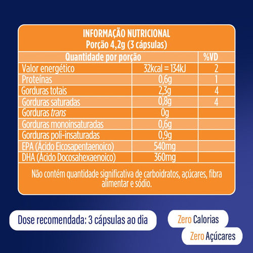 Kit Com 6 Vitaminas Ômega 3 Com 60 Cápsulas - Neo Química Sabor Sem sabor