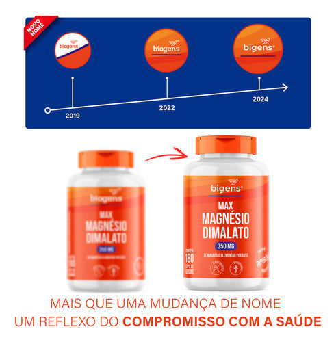 Max Magnésio Dimalato 350mg De Magnésio Elementar Por Dose 180 Cápsulas Bigens