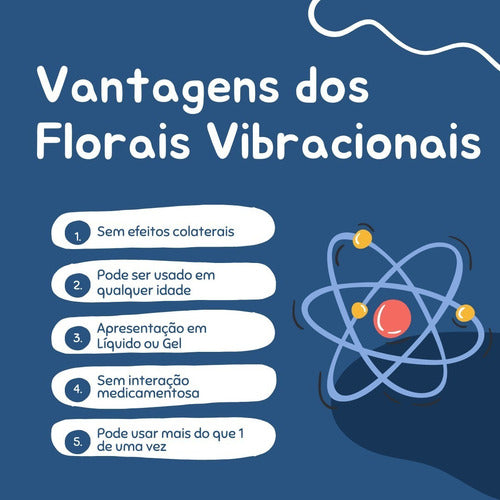 Femicept Gotas Sublingual 50ml Fisioquântic