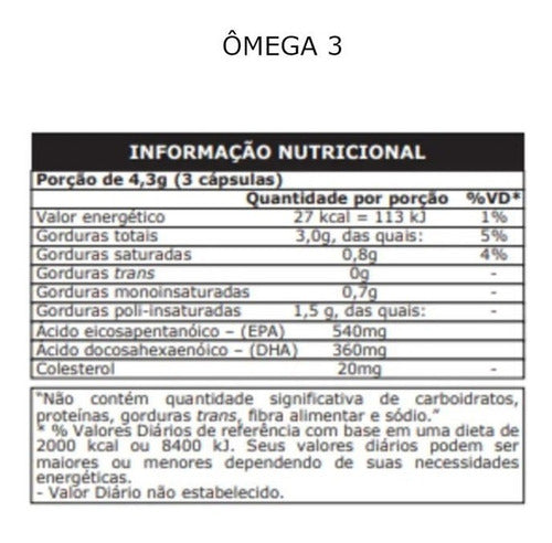 Ômega 3 Pro 100 Capsulas Óleo De Peixe - Probiótica Sabor Sem sabor