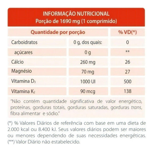 Calde Mdk 2000ui Com 90 Comprimidos
