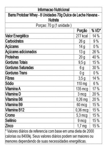Nutrata Protobar Doce De Leite Havanna 70g Dp C/9 Un Sabor Tradicional Havanna