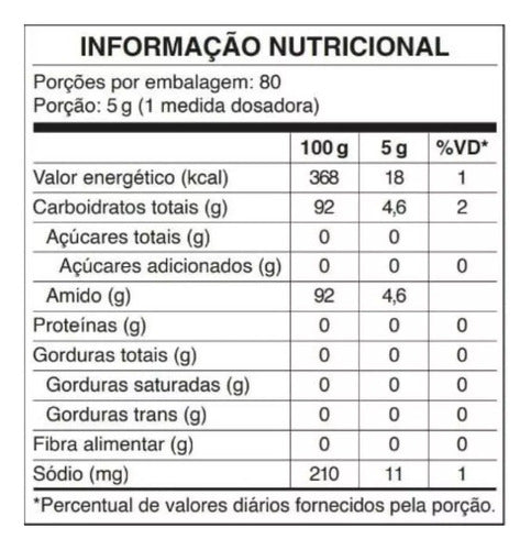 Espessante Alimentar Em Pó Mais Care 1kg Texturas Suaves