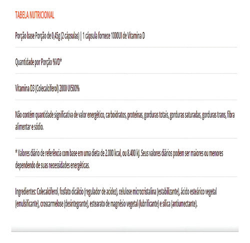 Vitamina D 2000 UI Colecalciferol D3 Sundown Naturals 200 Cápsulas Softgel