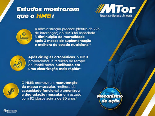 Eurofarma Laboratórios Hidroximetilbutirato de Cálcio Mtor Muscular 90 Comp
