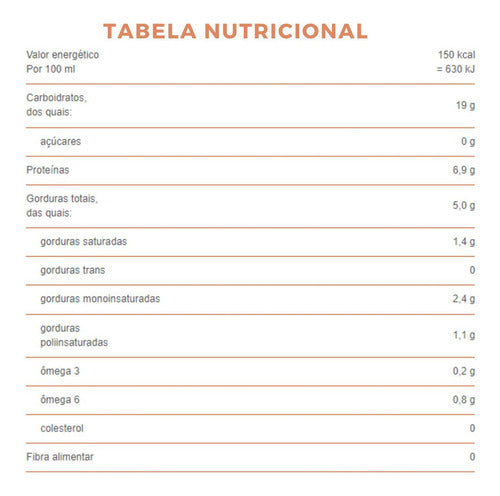 Trophic Ep - 1 Litro . 1,5 Kcal/ml