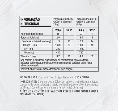 Ômega 3 Ultra Caps 1000mg - Concentrado 120 Caps - Equaliv Sabor Neutro