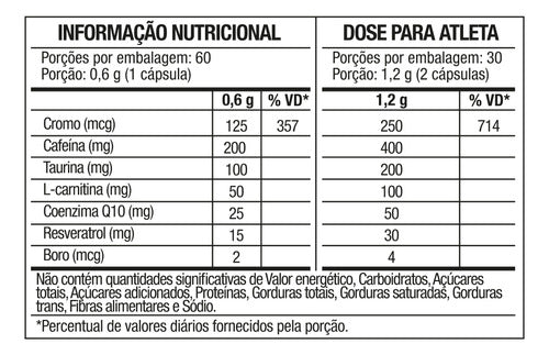 Termogênico Thermo Crazy Pote 60 cáps FTW - DIABO VERDE