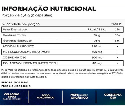2x Collagen Flex Beauty Colágeno Tipo Ii 60 Cáps - Puravida Sabor Sem Sabor