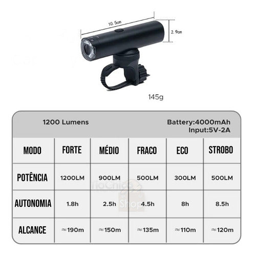 Farol Bike Suporte Garmin Gopro 1200 Lumens Guidão Integrado