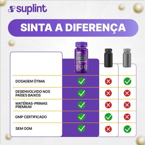 Suplemento Alimentar De Zinco 30 Mg 60 Cápsulas - Suplint Sabor Sem Sabor