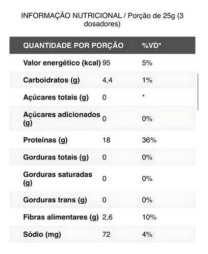 Colágeno Hidrolisado Collagen Pro Nutrify Baunilha 450g