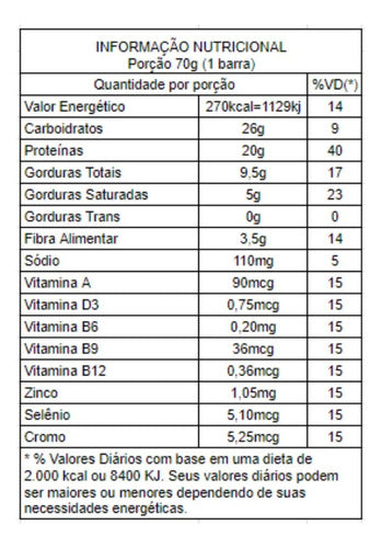 Nutrata Protobar Doce De Leite Havanna 70g Dp C/9 Un Sabor Tradicional Havanna