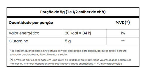 Glutamina Fermentada Platinum Series 1kg Pouch - Adaptogen