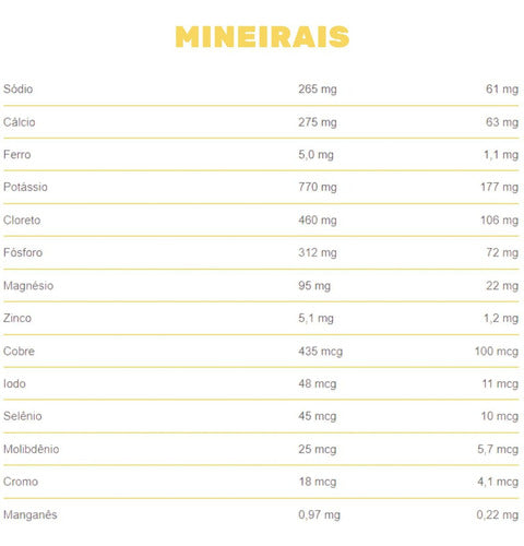 Prodiet Medical Prodiet Medical Nutrition Trophic Basic 800g Sabor Baunilha