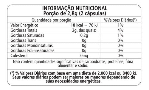 Kit 3 Óleo de Prímula 1000mg ClinicMais 60 Cápsulas