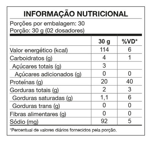 Whey Protein Concentrado W100 - Sabor Dulce De Leche Havanna 900g - Nutrata