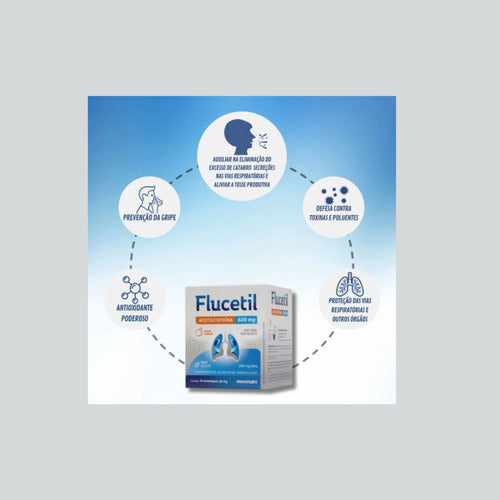 Flucetil Sachê 16 Envelopes De 5g Sabor Laranja Maxinutri