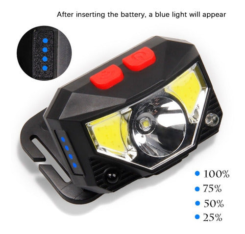 Lanterna De Cabeça Farol Led 6 Modos Recarregável Aventura