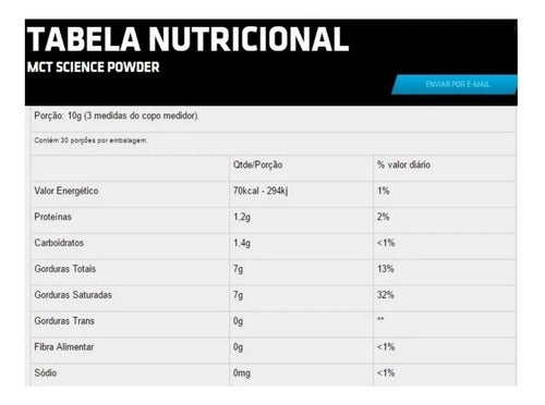 Suplemento en pó Performance Nutrition Vitaminas