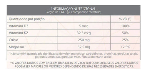 Fixare Flex Caixa 60 Comprimidos Com Colageno Tipo 2