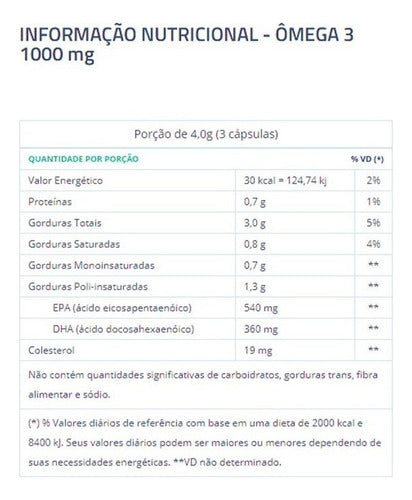 Ômega 3 Catarinense 120 Cápsulas 1000mg
