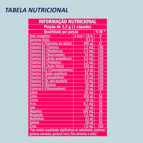 Suplemento Alimentar Equaliv Nutri Mulher 60 Cápsulas Gel