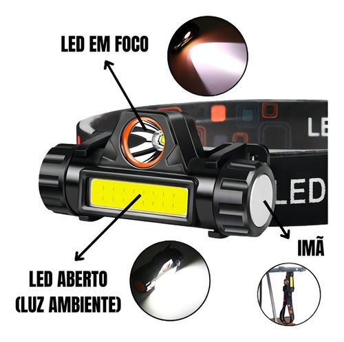 Lanterna De Cabeça Ajustável Recarregável Led Forte Resistente Água Cor da luz Branca Com Imã Led T6 + 1 Led