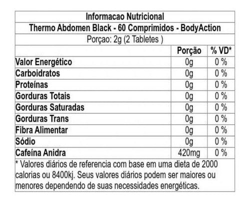 Thermo Abdome Black Bodyaction 400mg Cafeína Sabor Neutro