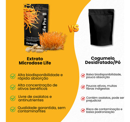 Cordyceps Militaris Cogumelo da Energia - Life Pro 90 caps