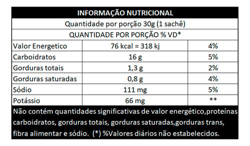 Vo2 Gel X-Caffeine Chocolate 10 und Integralmédica