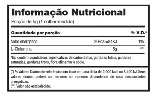Glutamina Fermentada Platinum Series 1kg Pouch - Adaptogen
