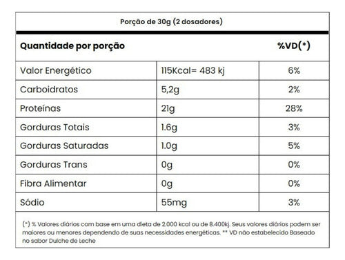 Gold Whey 100% Whey Protein 900g Doce De Leite Adaptogen